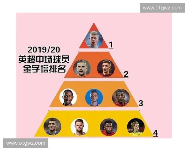 体育粉丝最关心的赛季悬念与球星表现深度解析带你看懂关键看点